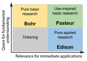 Pasteur